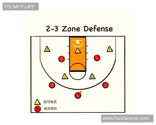 南京篮球队战术解析:从进攻策略到防守布局的全面剖析